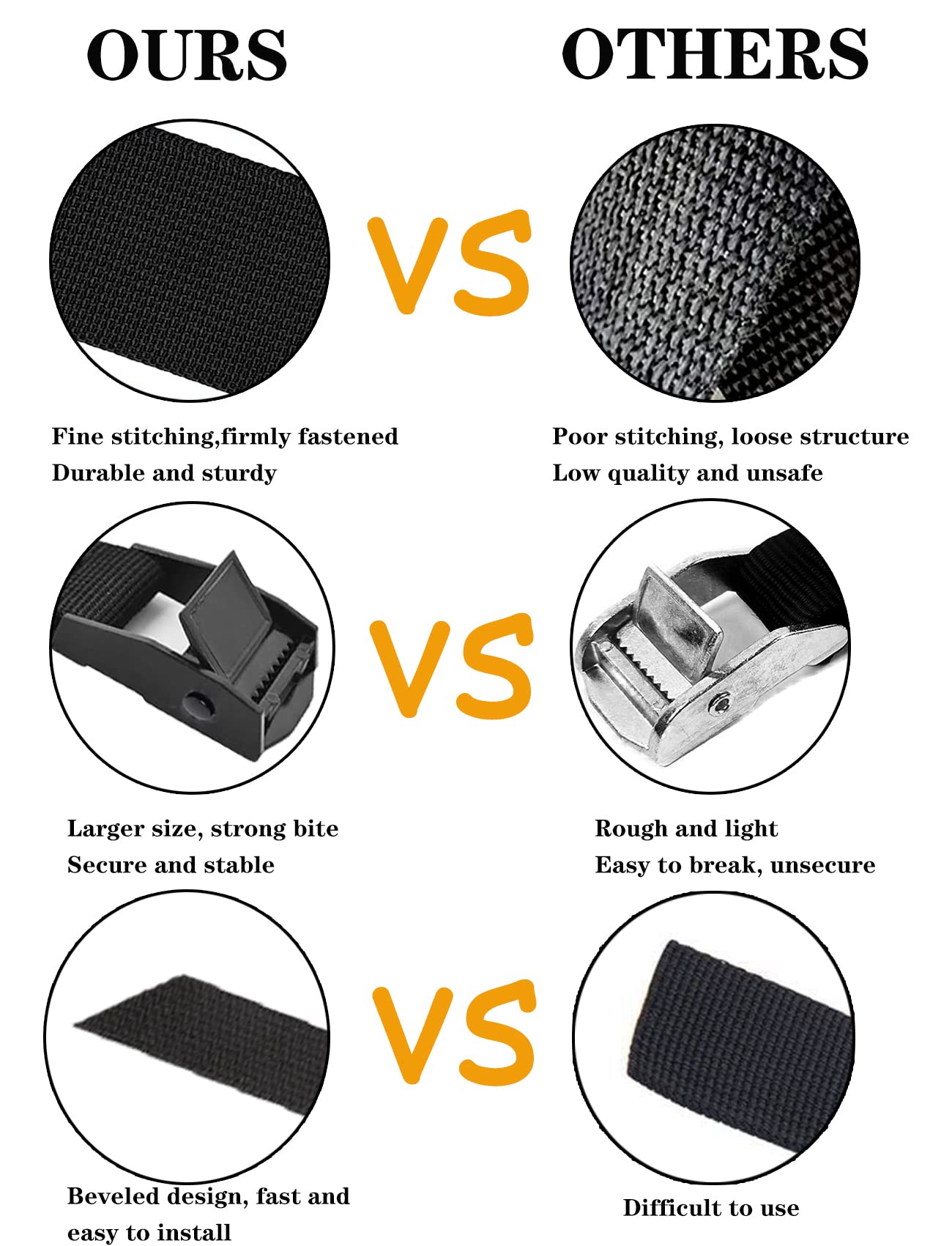 Anfyko Tie Down Strap Fully Upgraded (1 X 13.2' 4Pcs), Thicker Webbing, Stronger Snaps, Bevel Cut Ends, Adjustable Cam Buckle Lashing Straps For Sup, Kayak, Rv, Tourist Car, Trailer,Truck, Motorcycle